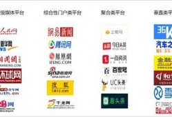 新闻爆料营销号怎么做的,如何制造热点，吸引眼球